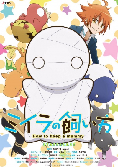 Как содержать мумию