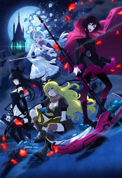 RWBY: Ледяная империя