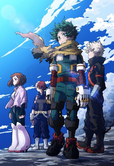 Моя геройская академия 7 сезон