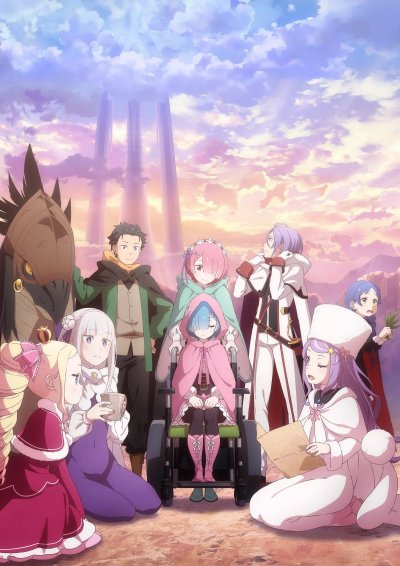 Жизнь в альтернативном мире с нуля 4 сезон